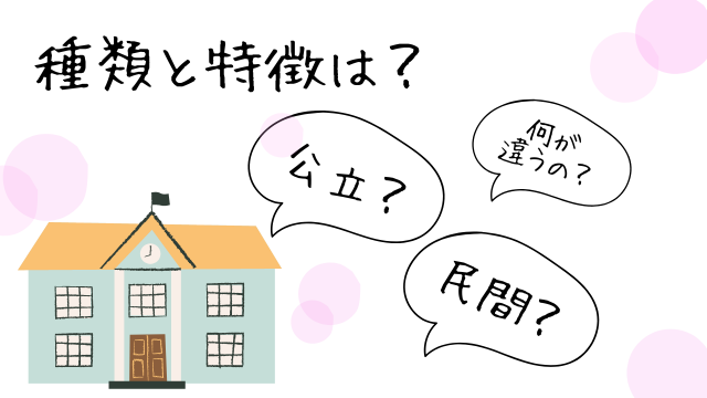 「種類と特徴は？公立？民間？何が違うの？」と書かれた文章と学校のイラスト。