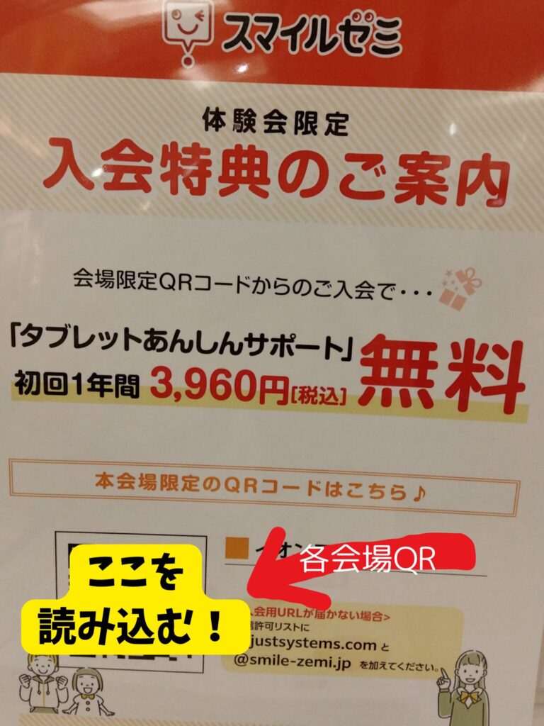 会場に設置された看板のどこを読み込むか記された画像。